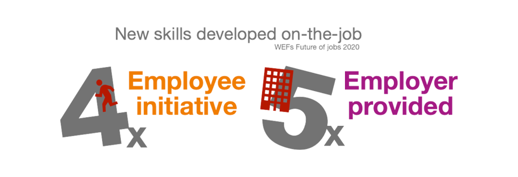 How will those new skills be developed on-the-job?