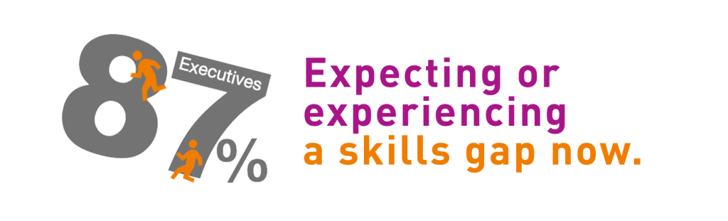 Close the skills gap.